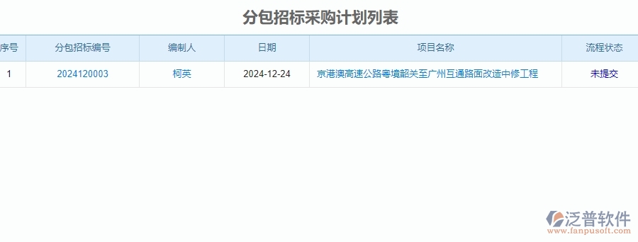 三、泛普軟件-公路工程企業(yè)管理系統(tǒng)中招標計劃的內(nèi)容