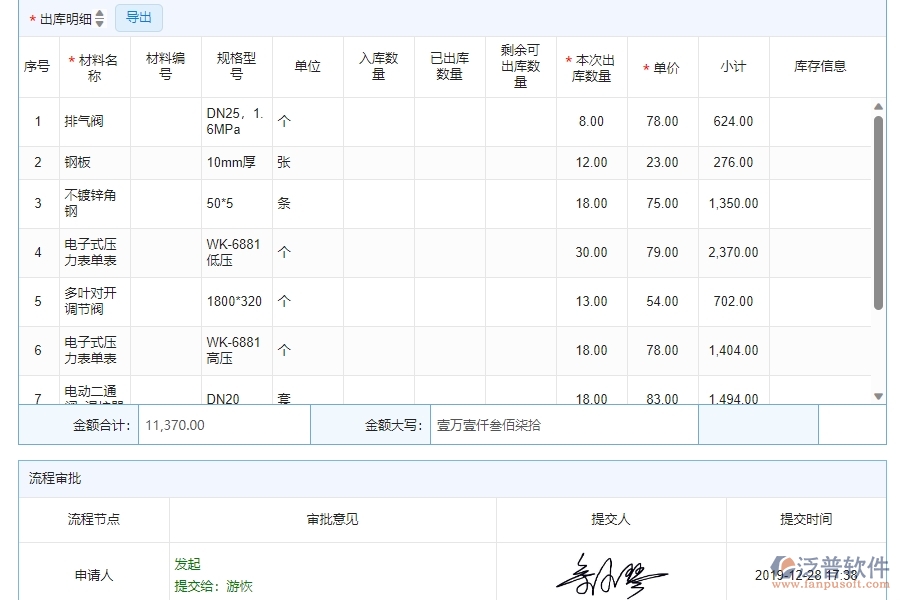 四、泛普軟件-幕墻工程企業(yè)管理系統(tǒng)材料出庫(kù)的管控點(diǎn)作用