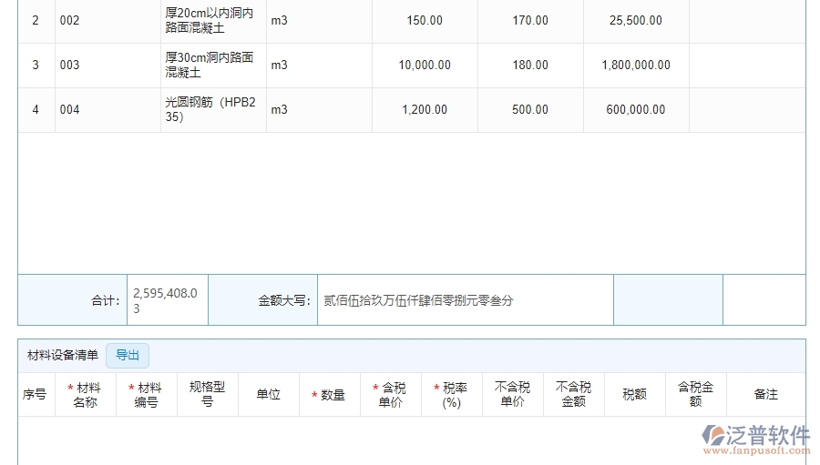 　三、泛普軟件-機電工程企業(yè)管理系統(tǒng)中產(chǎn)值進度計劃列表的核心功能