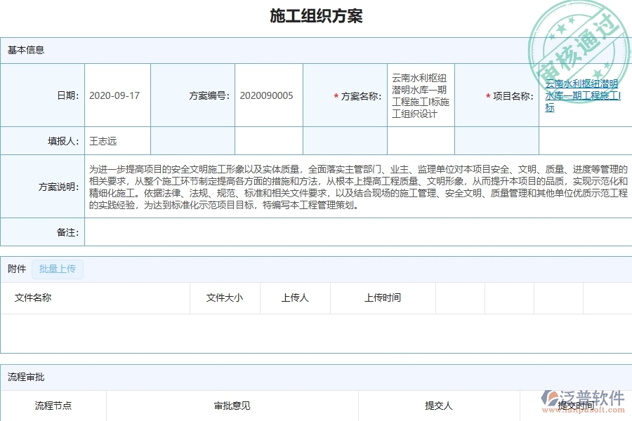 泛普軟件-弱電工程管理系統(tǒng)在施工組織方案中的應(yīng)用場(chǎng)景