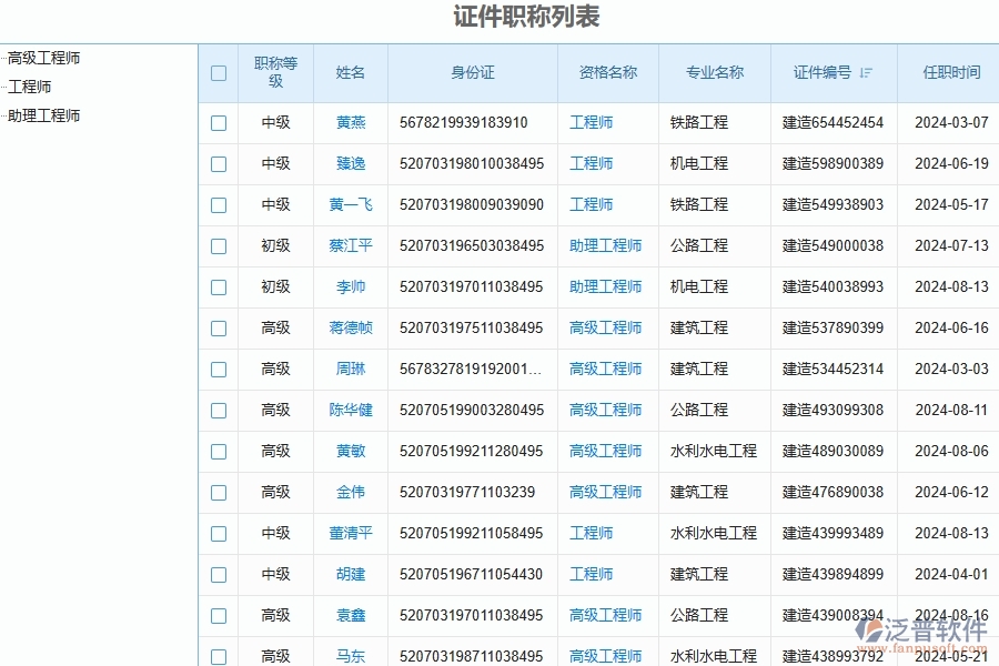 　二、泛普軟件-幕墻工程項(xiàng)目管理系統(tǒng)在證件管理中的方案