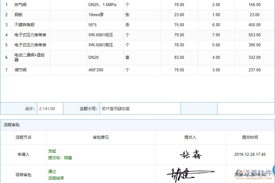 三、泛普軟件-機電工程企業(yè)管理系統(tǒng)中的材料退庫列表主要內(nèi)容