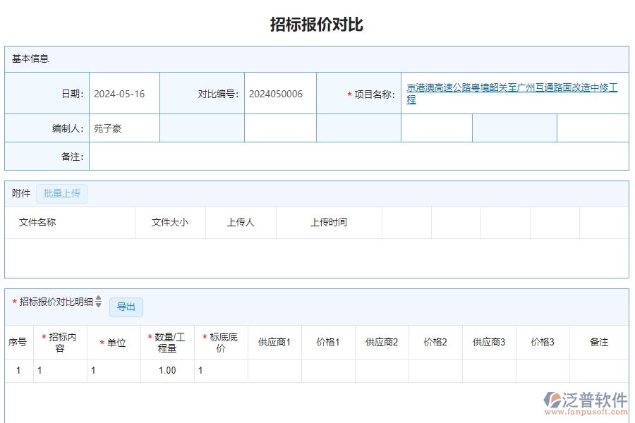 二、泛普軟件-公路工程項目管理系統(tǒng)在招標(biāo)報價對比中的價值