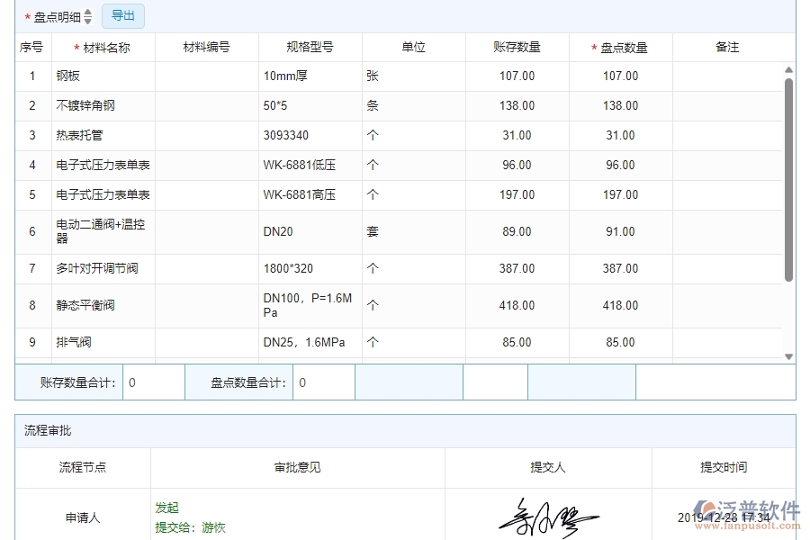 　四、泛普軟件-幕墻工程系統(tǒng)中材料盤(pán)點(diǎn)管理的注意事項(xiàng)