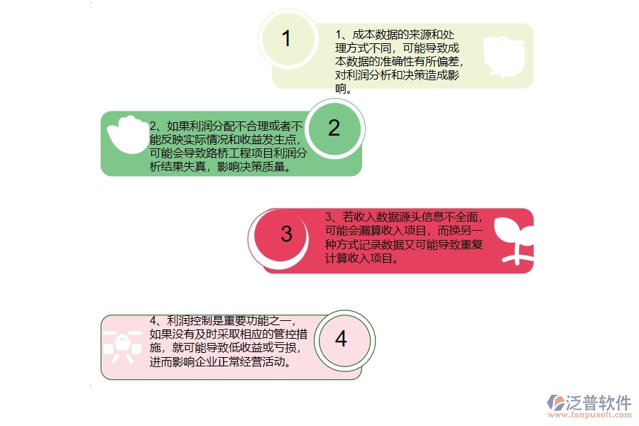 　一、路橋工程企業(yè)在項目利潤表過程中存在的問題有哪些