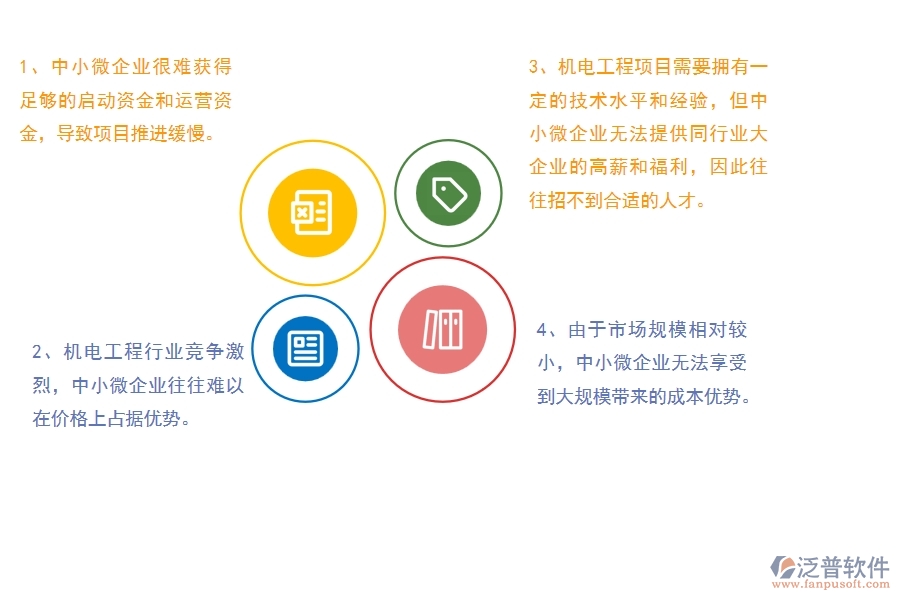 一、中小微機(jī)電工程企業(yè)管理者的苦惱有哪些