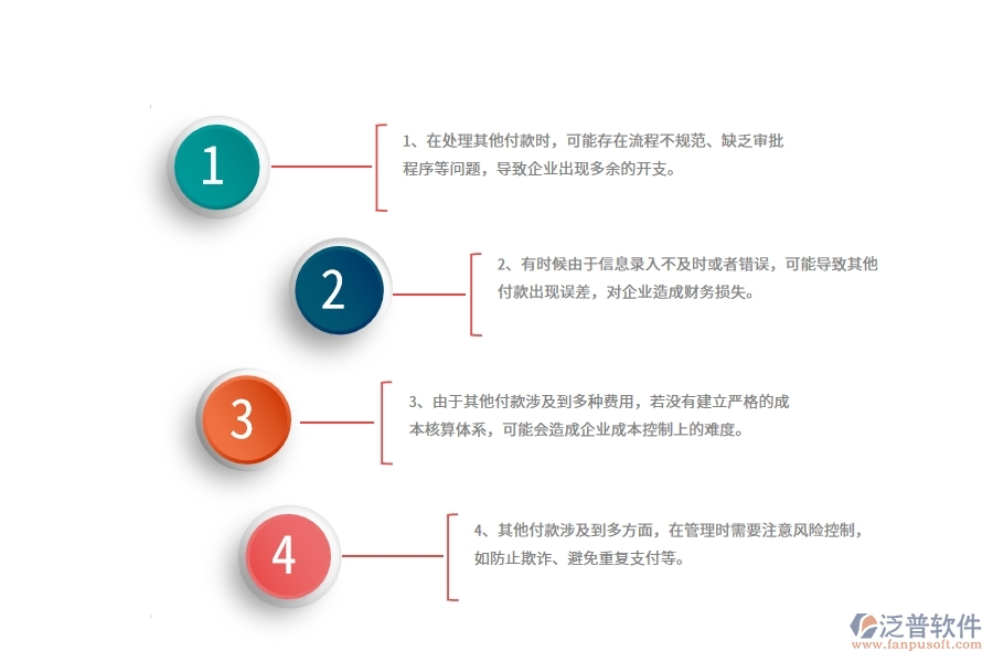在幕墻工程企業(yè)管理中其他付款單方面存在的問(wèn)題