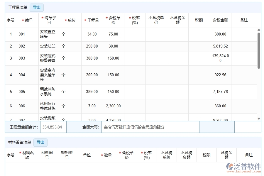 項(xiàng)目收支匯總表對(duì)于機(jī)電工程企業(yè)經(jīng)營有哪些價(jià)值