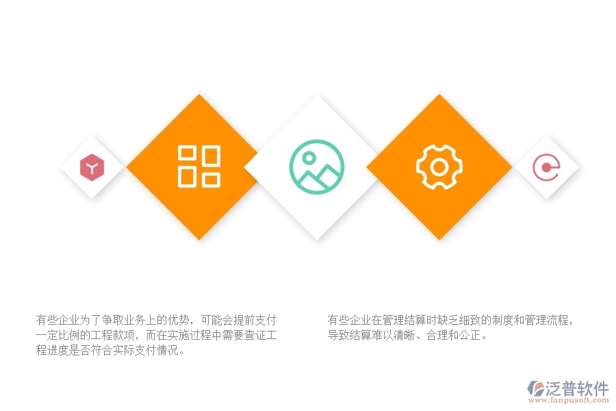 機(jī)電工程總分包結(jié)算付款管理中普遍存在的問題