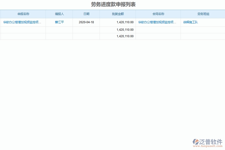 泛普軟件-弱電工程企業(yè)管理系統(tǒng)如何有效提高勞務管理中的分包進度款申報管理