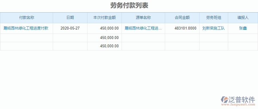 二、泛普軟件-園林工程項目管理系統(tǒng)在付款管理的方案