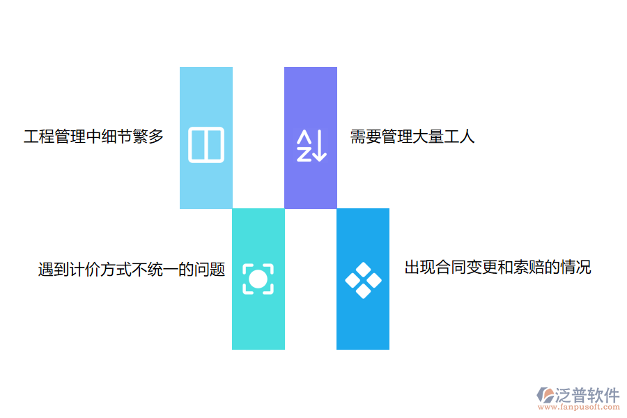 機電工程企業(yè)在勞務(wù)管理中完工結(jié)算方面遇到的棘手問題
