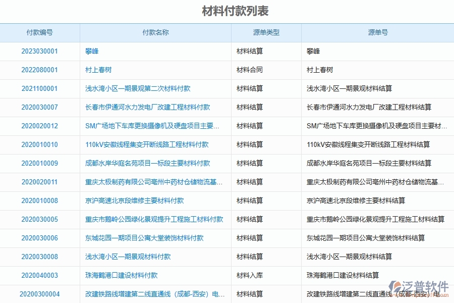 二、幕墻工程企業(yè)使用泛普軟件-材料付款列表管理系統(tǒng)的好處