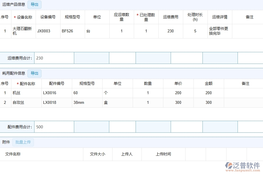 售后處理單為路橋工程企業(yè)提供了哪些方面的應(yīng)用價(jià)值