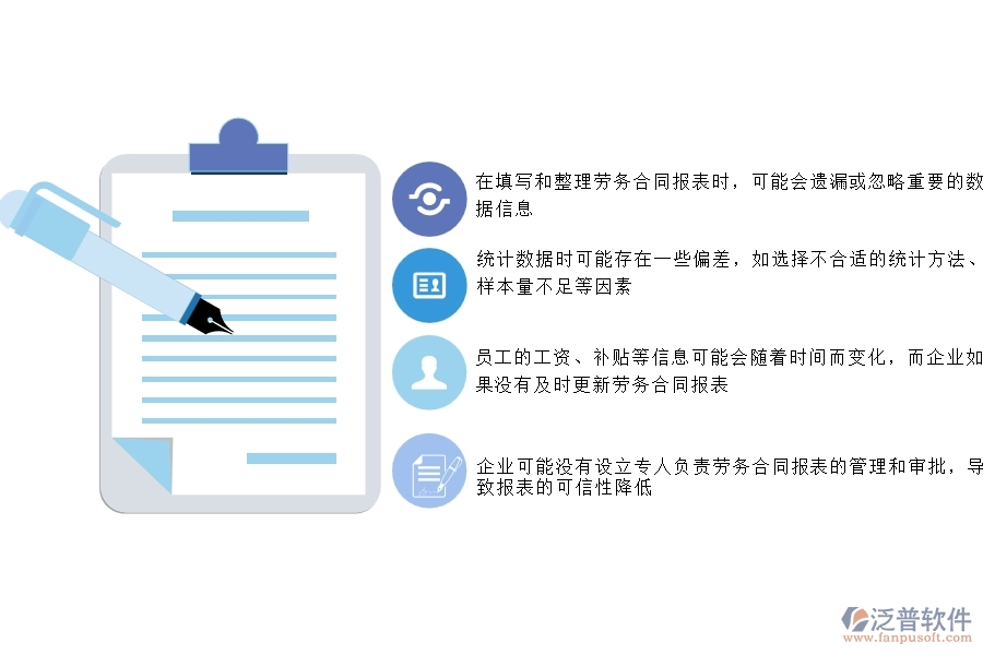 園林工程企業(yè)勞務合同報表的不足之處
