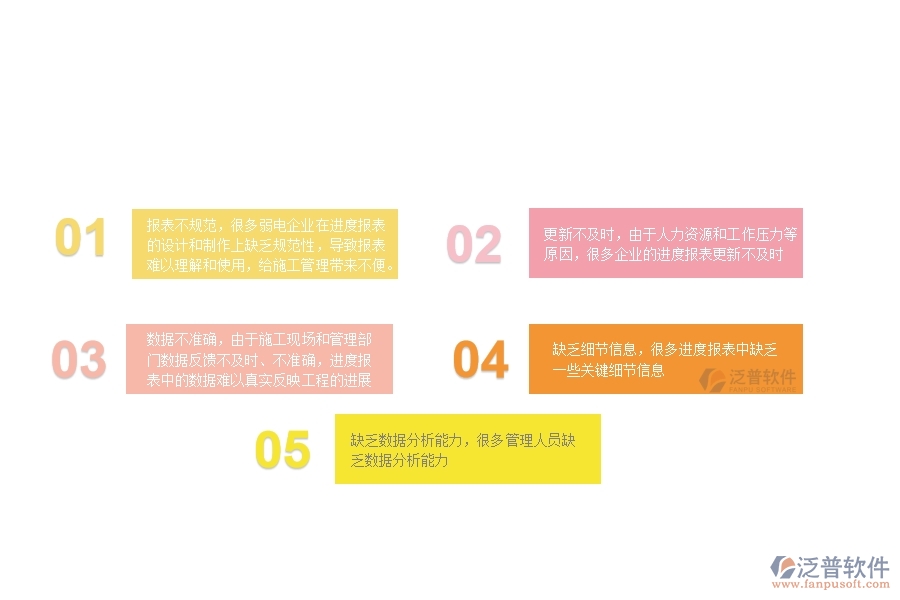 一、國內(nèi)80%的弱電企業(yè)在進度報表管理中普遍存在的問題