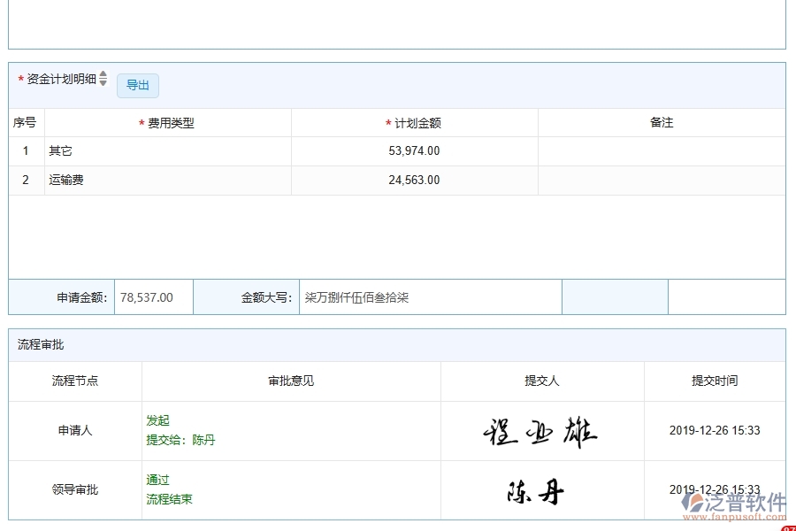 泛普軟件-園林工程管理系統(tǒng)中資金計(jì)劃的七個(gè)優(yōu)勢是什么