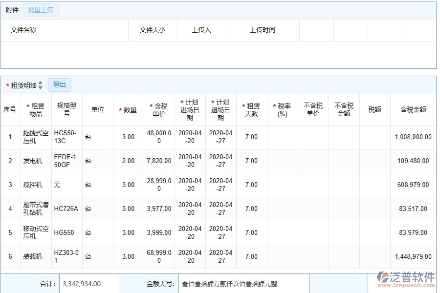 泛普軟件-公路工程企業(yè)管理系統(tǒng)中租賃合同報(bào)表的主要功能