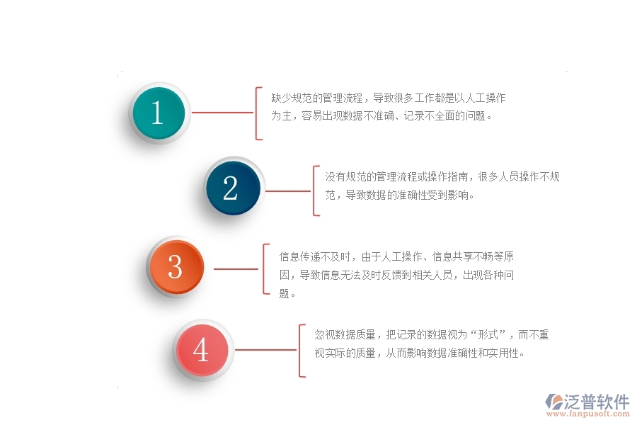 一、國內(nèi)80%的幕墻企業(yè)在材料報(bào)表管理中普遍存在的問題
