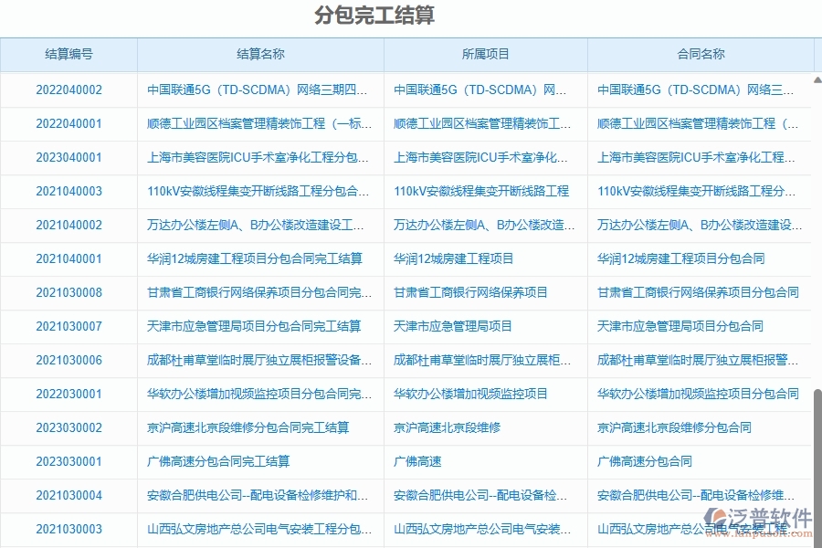 二、泛普軟件-園林工程項目管理系統(tǒng)在完工結(jié)算(分包)中的方案