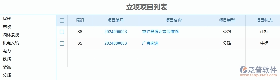 二、泛普軟件-公路工程企業(yè)管理系統(tǒng)的項(xiàng)目立項(xiàng)為工程企業(yè)帶來七大管理革新