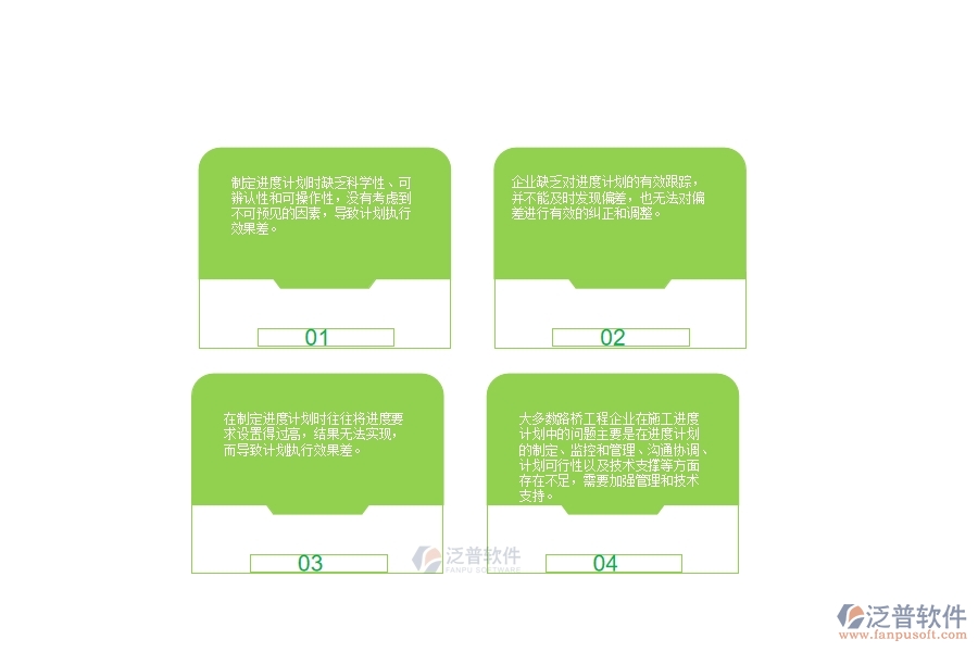 一、大多數(shù)路橋工程企業(yè)在施工進(jìn)度計劃中存在的問題