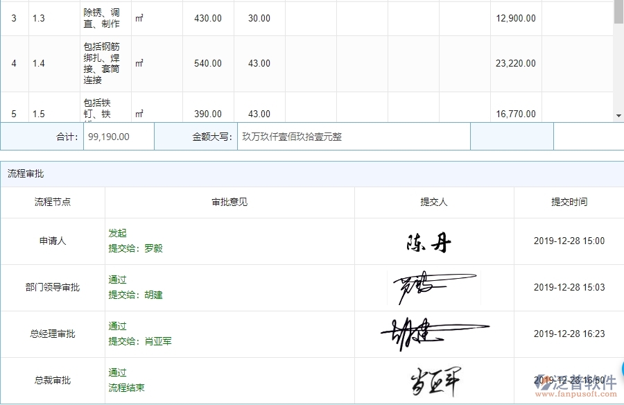 泛普軟件-幕墻工程管理系統(tǒng)中勞務管理的注意事項