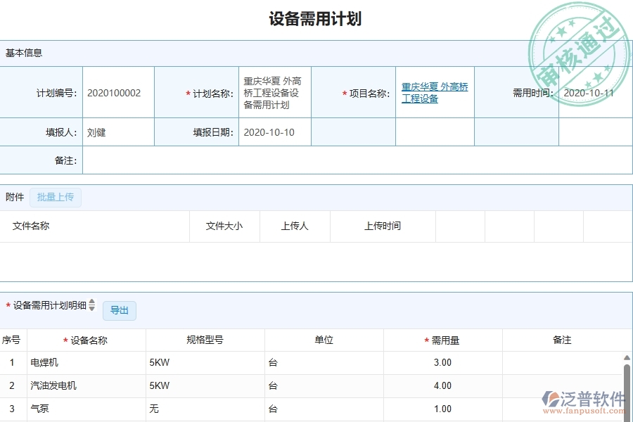 四、泛普軟件-設(shè)備需用計(jì)劃在幕墻工程企業(yè)中有哪些優(yōu)點(diǎn)和長處