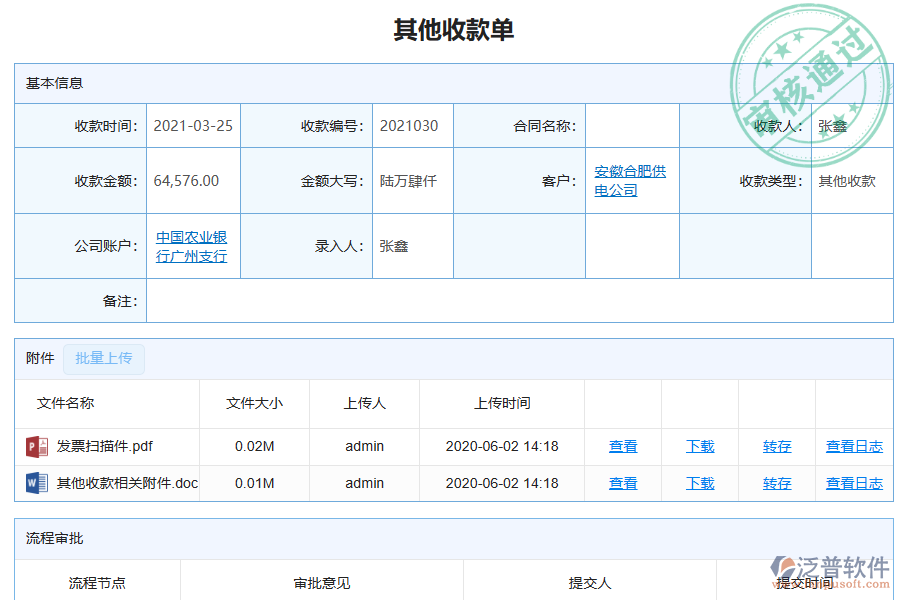 泛普軟件-機(jī)電工程企業(yè)管理軟件中其他收款單報(bào)表的價(jià)值