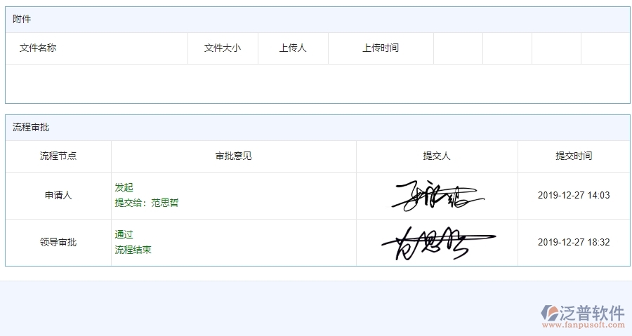 四、使用泛普軟件-公路工程技術(shù)交底管理系統(tǒng)的核心優(yōu)勢