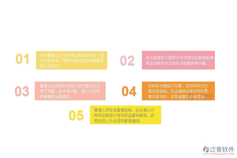一、多數(shù)幕墻企業(yè)在材料出庫管理中存在的漏洞