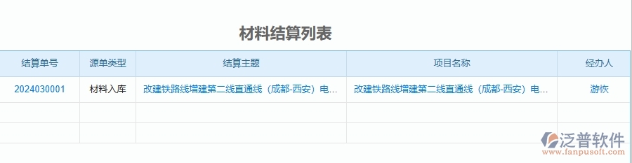 三、幕墻工程企業(yè)使用了泛普軟件-工程項(xiàng)目總成本統(tǒng)計(jì)表(按結(jié)算取數(shù))軟件的好處是什么