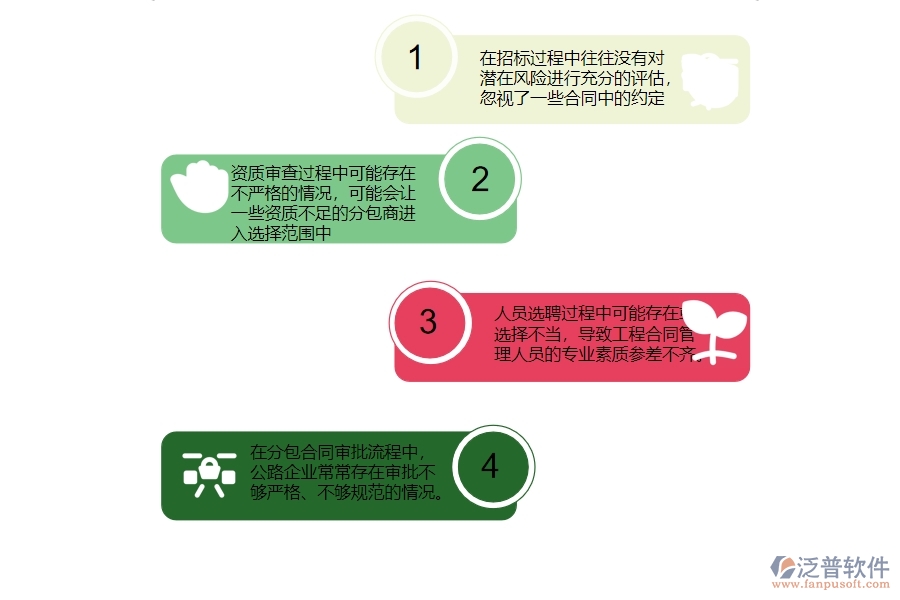 一、 多數(shù)公路企業(yè)在分包合同管理中存在的漏洞