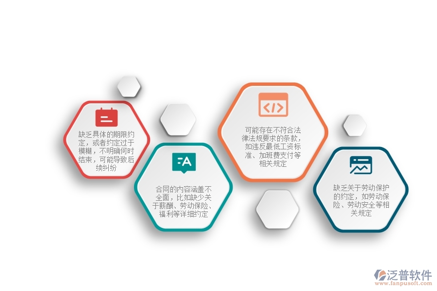 一、在公路工程企業(yè)中勞務(wù)合同常見的問題