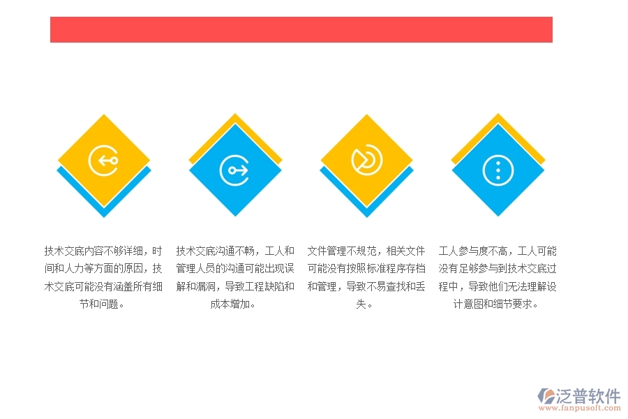 一、機(jī)電工程企業(yè)在技術(shù)交底管理中存在的問(wèn)題