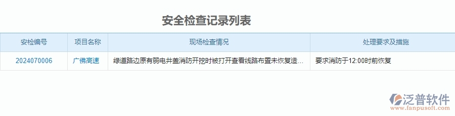 二、泛普軟件-公路工程安全檢查記錄及整改能為企業(yè)帶來什么價值