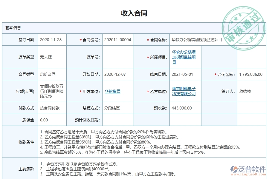 泛普軟件-弱電工程企業(yè)管理系統(tǒng)中項(xiàng)目經(jīng)營(yíng)情況表的管控點(diǎn)及價(jià)值