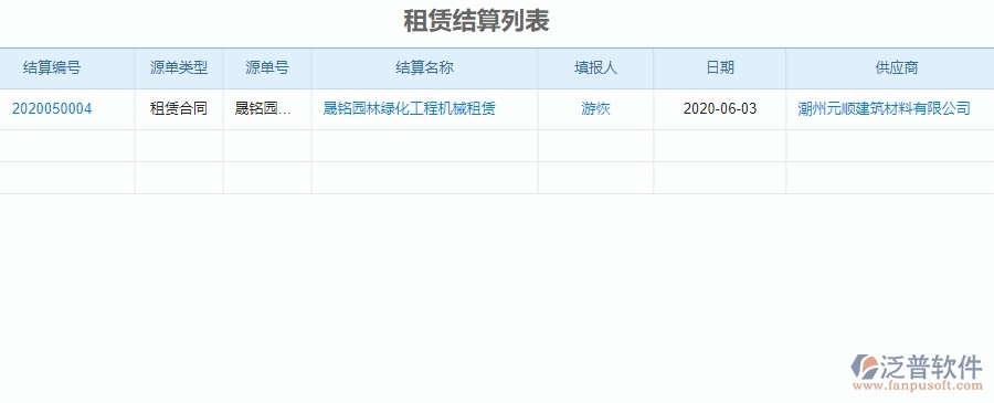 二、泛普軟件-園林工程管理系統(tǒng)如何解決企業(yè)租賃結(jié)算管理的痛點