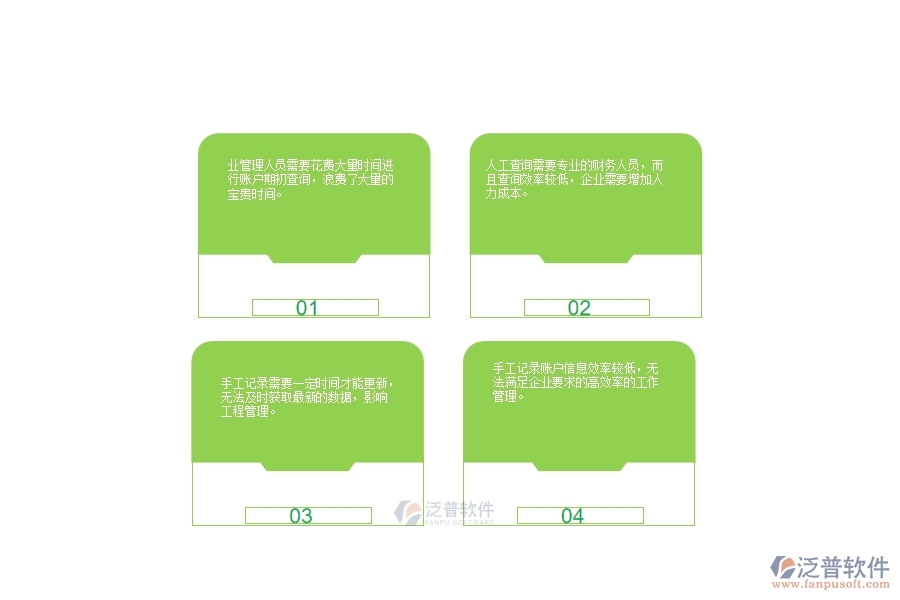 一、園林工程企業(yè)在賬戶期初查詢上面臨的七大痛點(diǎn)