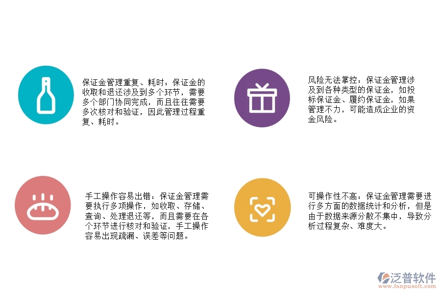 路橋工程投標(biāo)、履約保證金收取及退還管理存在哪些問(wèn)題