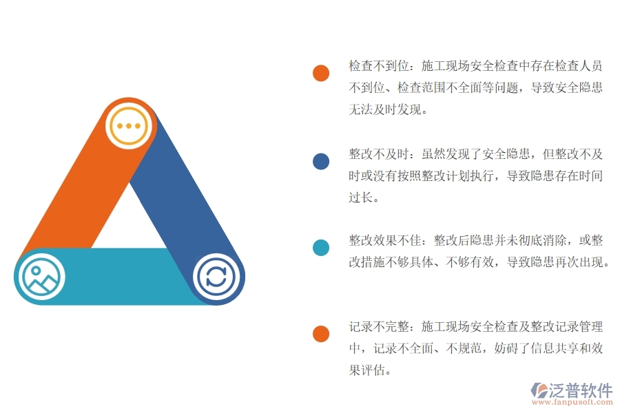 弱電工程施工現(xiàn)場(chǎng)安全檢查及整改記錄管理方面遇到的棘手問題