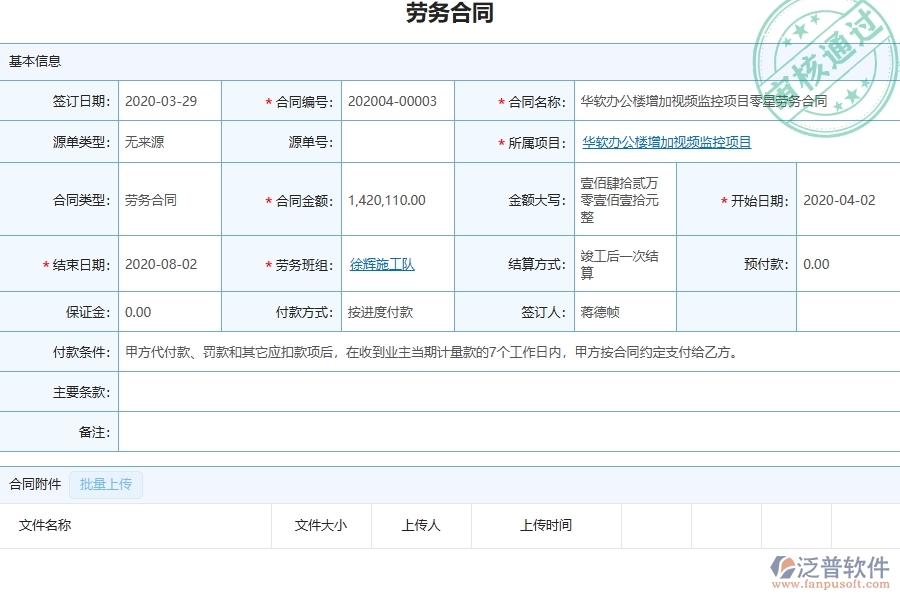 三、園林工程企業(yè)上了泛普軟件-工程勞務(wù)管理軟件的好處是什么