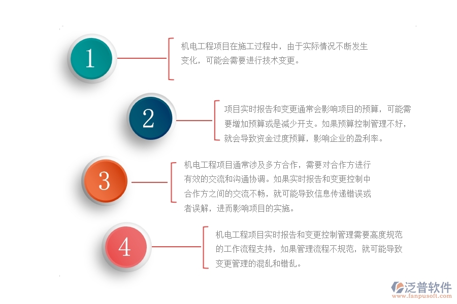 機(jī)電工程項(xiàng)目實(shí)時(shí)報(bào)告和變更控制管理常見(jiàn)的問(wèn)題