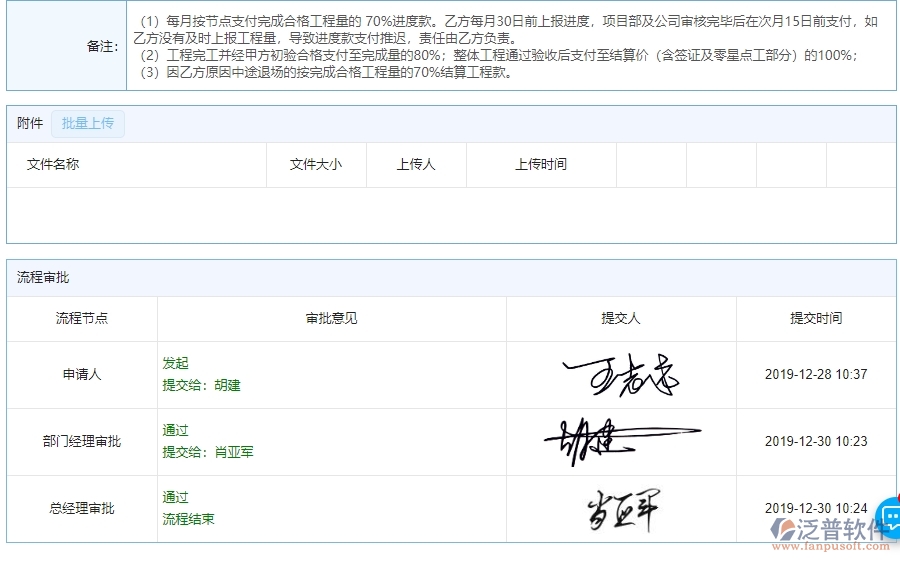 四、泛普軟件-公路工程系統(tǒng)中分包付款管理的注意事項