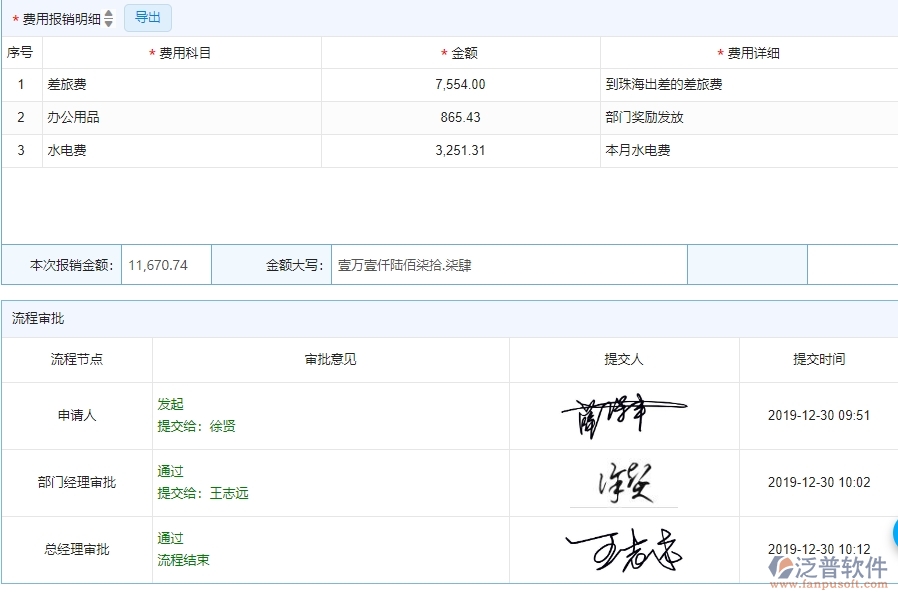 二、泛普軟件-弱電工程管理系統(tǒng)如何有效提升企業(yè)的下屬費(fèi)用報(bào)銷管理