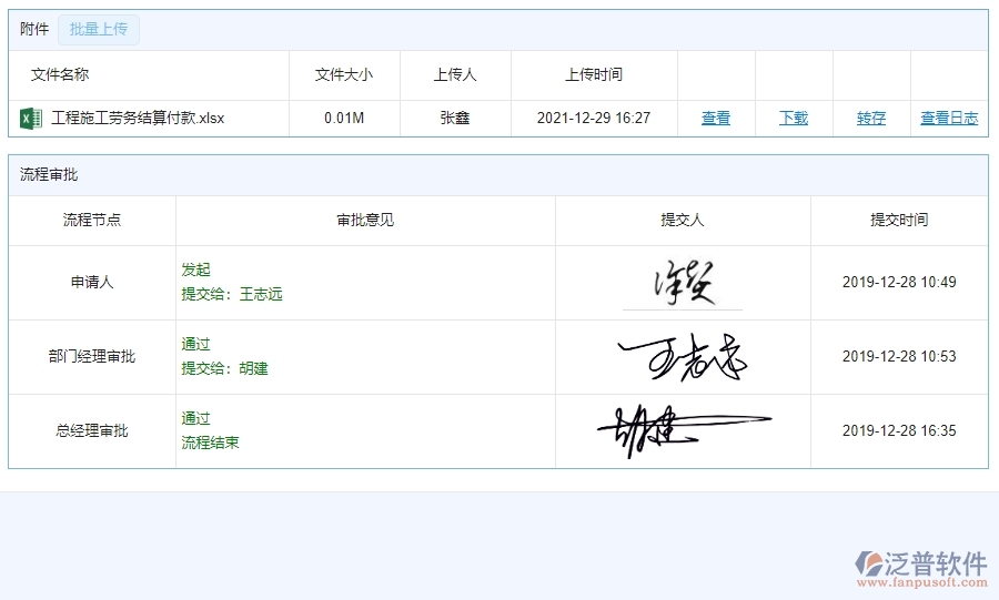 四、使用泛普軟件-園林工程分包付款管理系統(tǒng)的好處