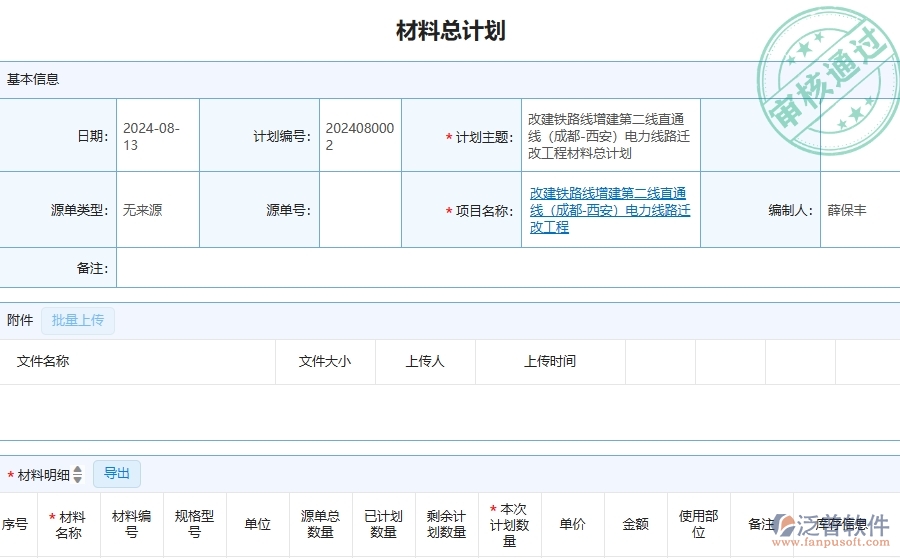 四、泛普軟件-公路工程企業(yè)材料全過程報表的框架設(shè)計思路