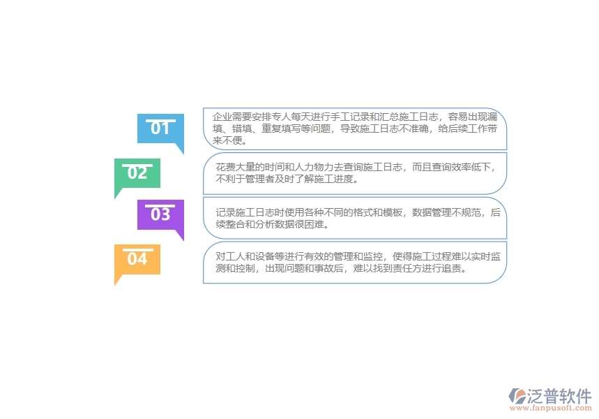 沒有使用泛普軟件-路橋工程企業(yè)管理系統(tǒng)前，企業(yè)在的施工日志查詢時(shí)候會(huì)遇到哪些問(wèn)題