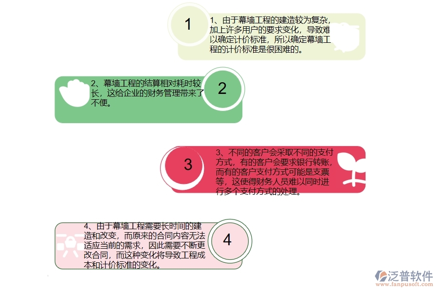 幕墻工程企業(yè)在完工結算上面臨的七大痛點