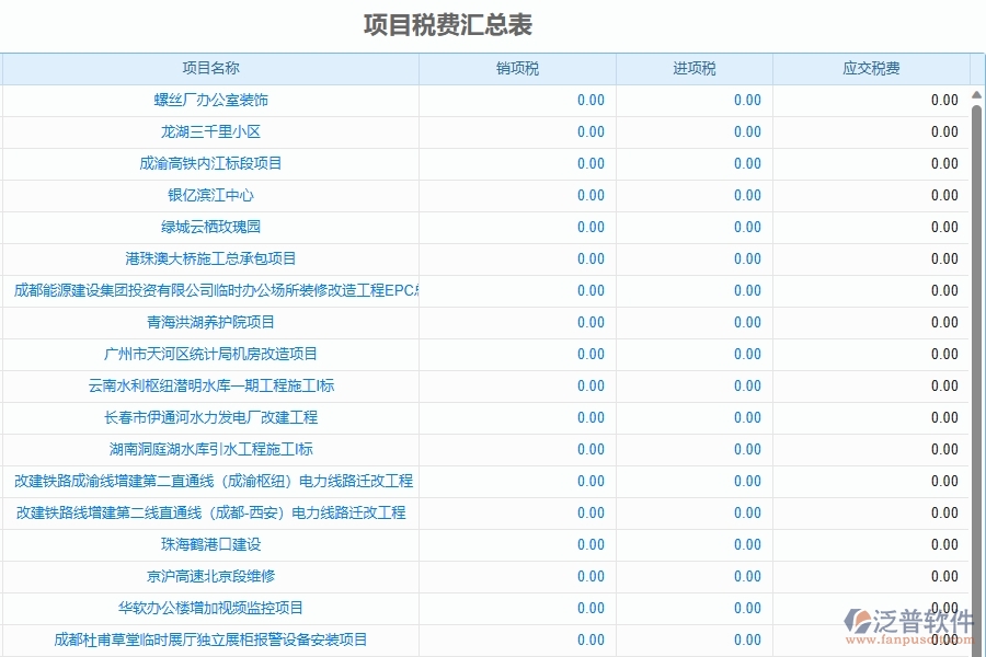 二、泛普軟件-機(jī)電工程管理系統(tǒng)如何解決工程企業(yè)的項(xiàng)目稅費(fèi)匯總表痛點(diǎn)